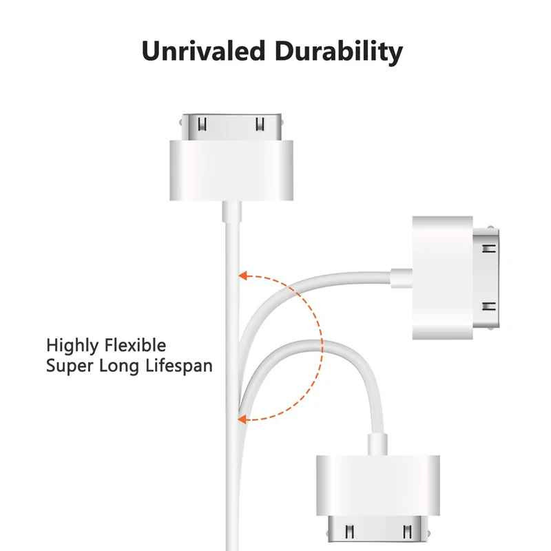USB Cable 30-Pin Charger for iPhone 4 4S 3GS iPad 1 2 3 iPod Sync Cord gallery