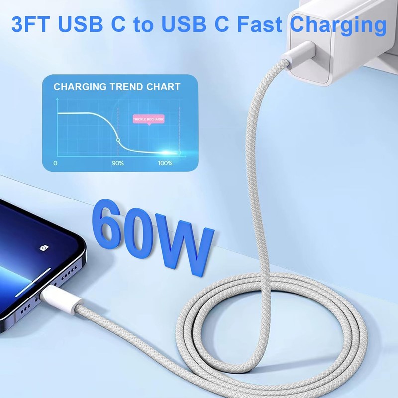USB to USB iPhone 15 16 17 Charger Cable 3FT 2 Pack for iPhone 17 /16e 16 15 ... gallery