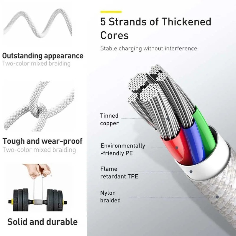 60W PD USB C Fast Charging Cable for iPhone 16 15 Samsung Xiaomi Cord USA Seller gallery