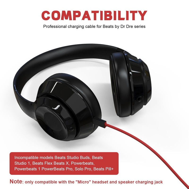 Replacement USB Charging Charger Power Supply Cable Compatible with Beats by ... gallery