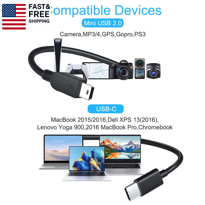 USB-C to Mini USB Cable,Type-C to Mini-B Charging Cord Compatible with Canon Cam gallery