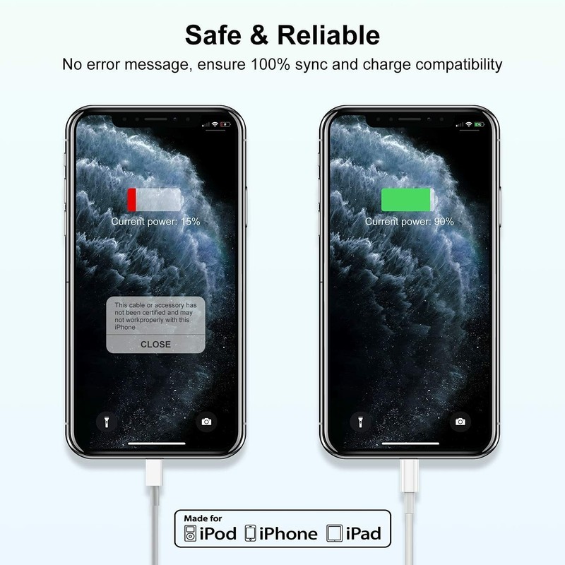 Type-C PD Fast Charger Adapter Wall Plug Charging Cable Cord For iPhone 11 12 13 gallery