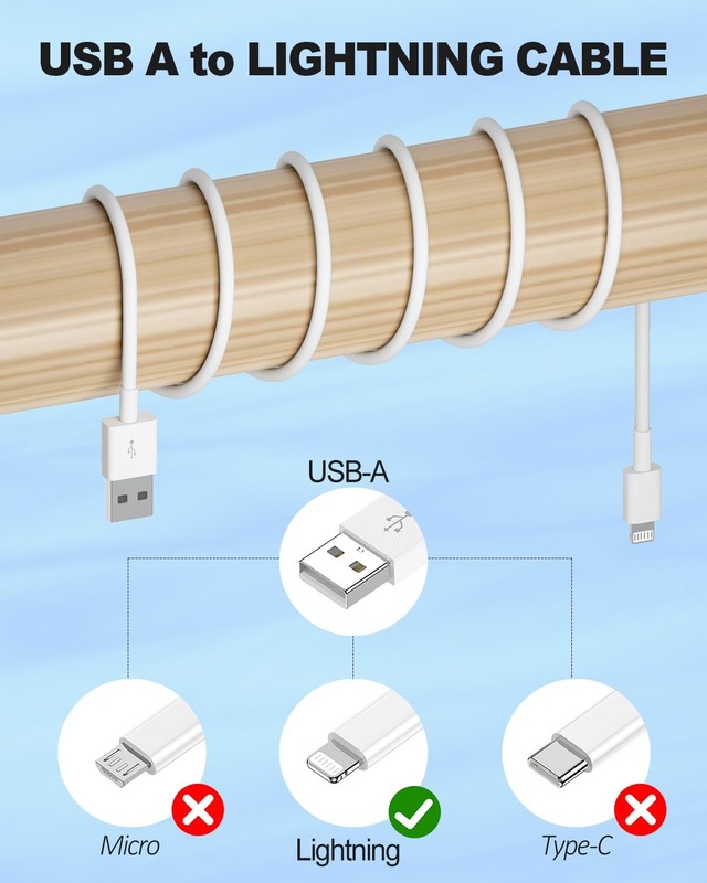Fast Charger For iPhone 6 7 8 X XR XS 11 12 13 14 Wall Charger Adapter USB Cable gallery