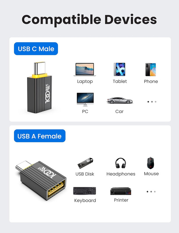 10-Pack 100W USB to USB C Adapter,Usbc Male to a Female OTG Adapter High Speed D gallery