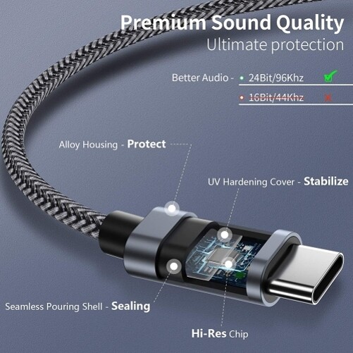 USB-C to 3.5mm Aux Cable Audio Cord Car Stereo Aux-in Adapter for Cell Phones gallery