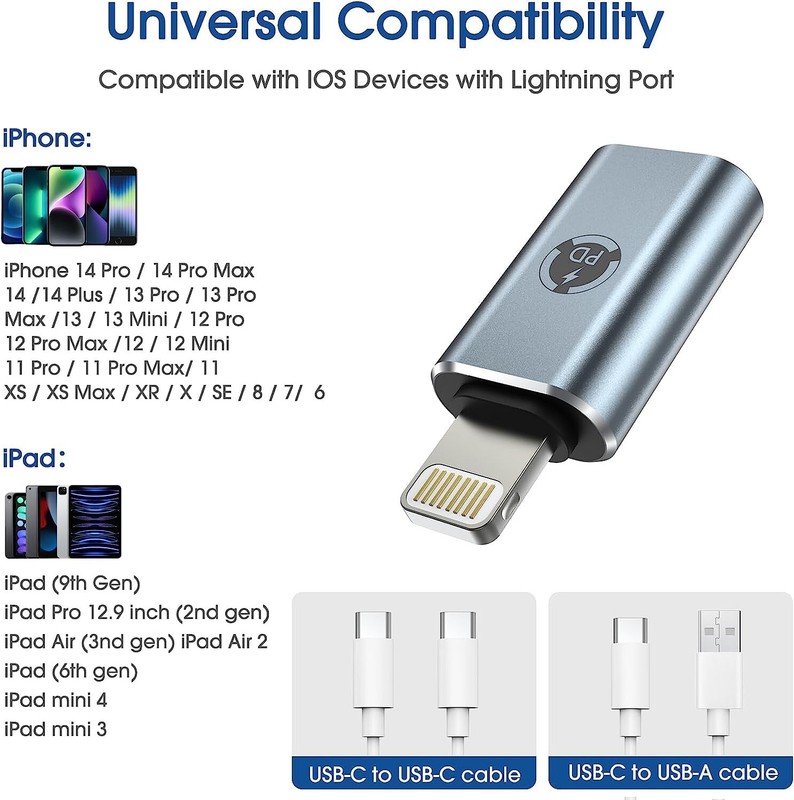 (2 Pack) TechMatte USB C Adapter,27W PD Fast Charging iPhone 14/13 gallery