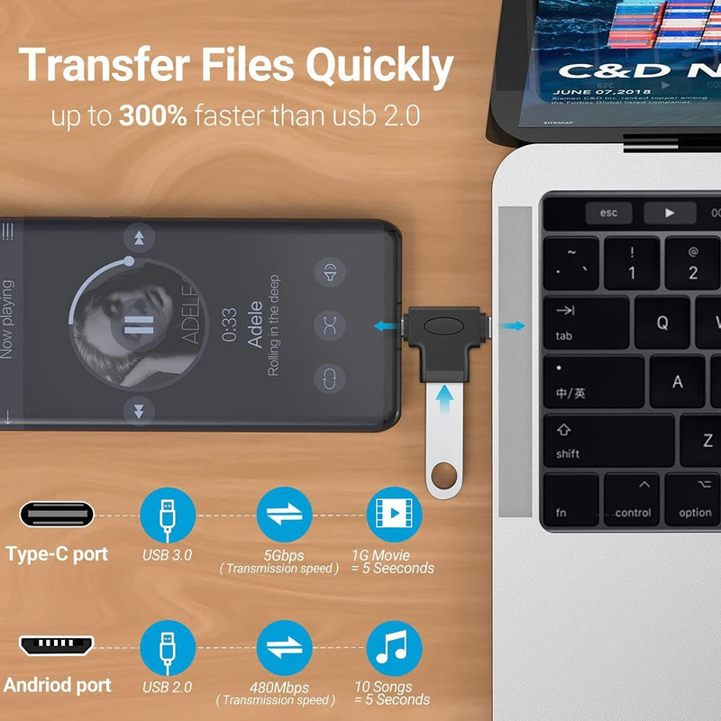 2 in 1 OTG Converter USB 3.0 to Micro USB and Type C Adapter | Female to Male an gallery