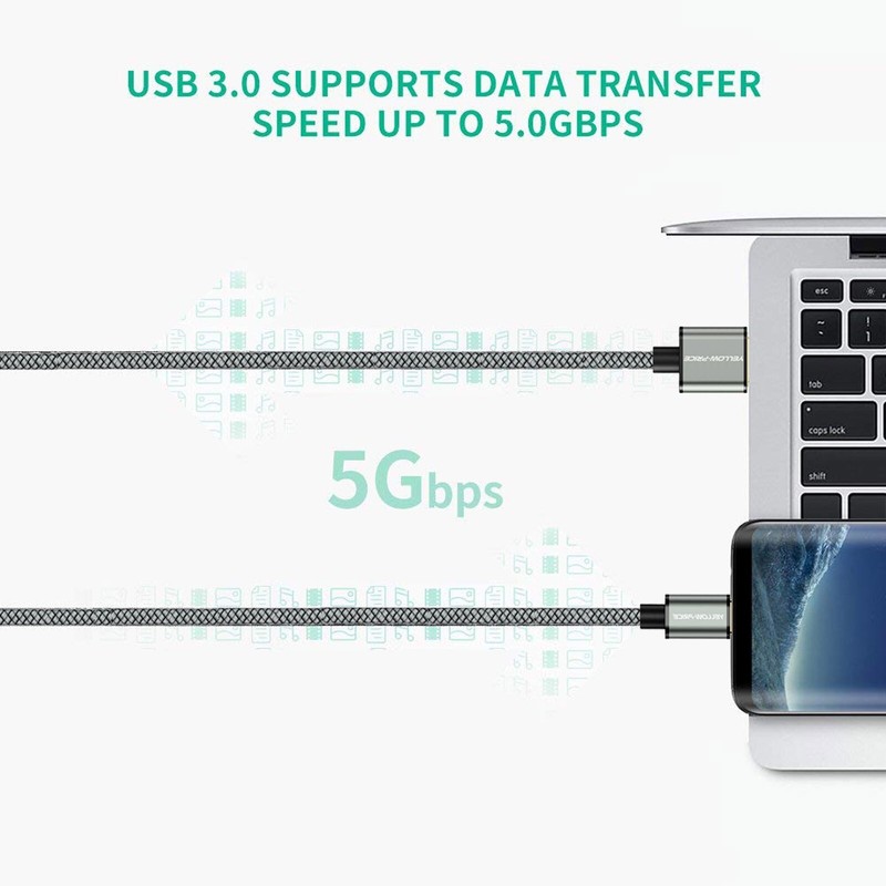 Type C to USB 3.0 Charge Transfer Data Cable Laptop/Tabs/Phone/Car PD Compatible gallery