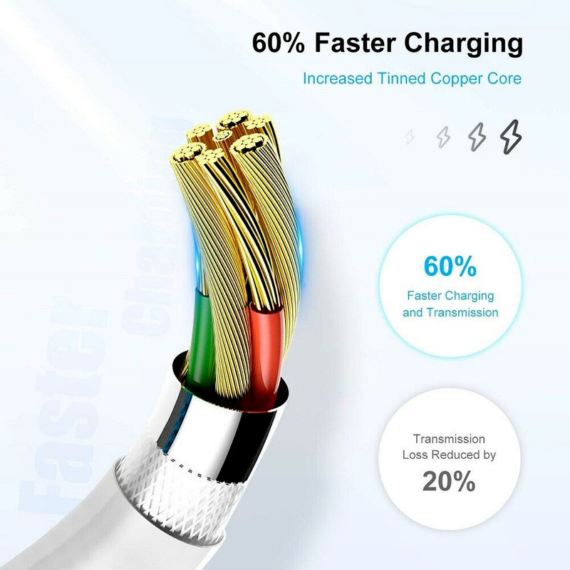 PD Fast Charger Type-C Charging Cable Lot For Apple iPhone 14 13 12 11 XR XS X 8 gallery