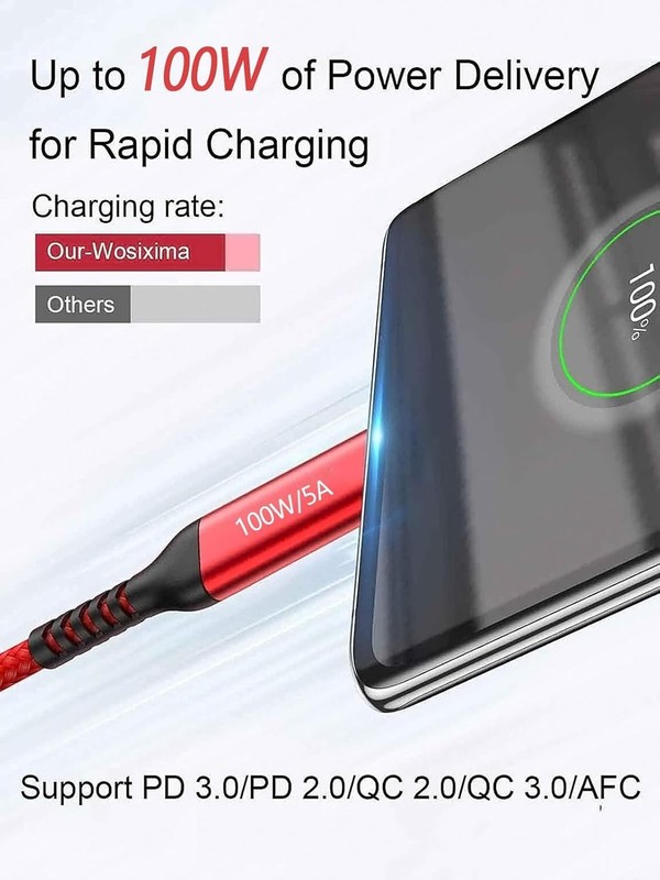USB C Cable 15FT Red Nylon Braided 100W Fast Charge Type-C Cord MacBook Galaxy gallery