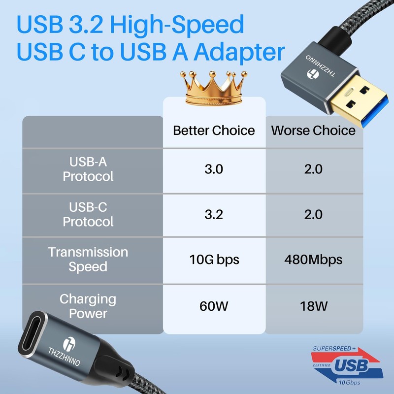Left Angle USB To USB C Extension Cable 1.6FT 10Gbps 90 Degree HighSpeed gallery