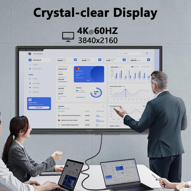 USB C Cable 3.2 Gen 2 Data Transfer 16.5 FT 100W PD 4K@60Hz Video Monitor gallery