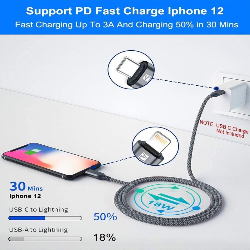 10FT PD Fast Charger USB C Charging Cable For iPhone 14 13 12 Pro Max 2 PACKS gallery