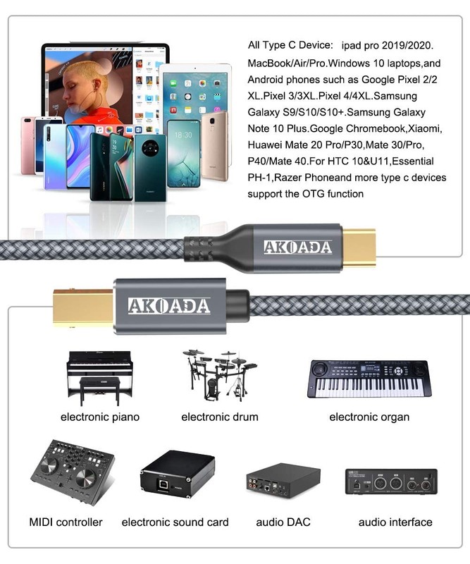 Printer Cable, USB B to USB C Printer Cable 5ft, Type B to Type C Cord Compat... gallery