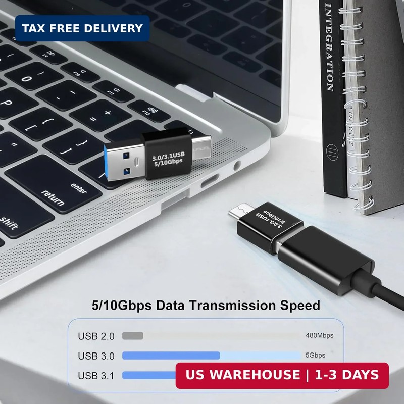 USB A to USB-C Male to Male Adapter 2-Pack OTG USB3.1 Gen2 10Gbps Converter Set gallery