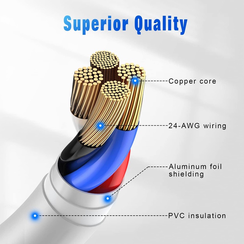 iPhone Charger(3/3/6/6/10FT) 5Pack MFi Certified Lightning Cable Fast Charging C gallery