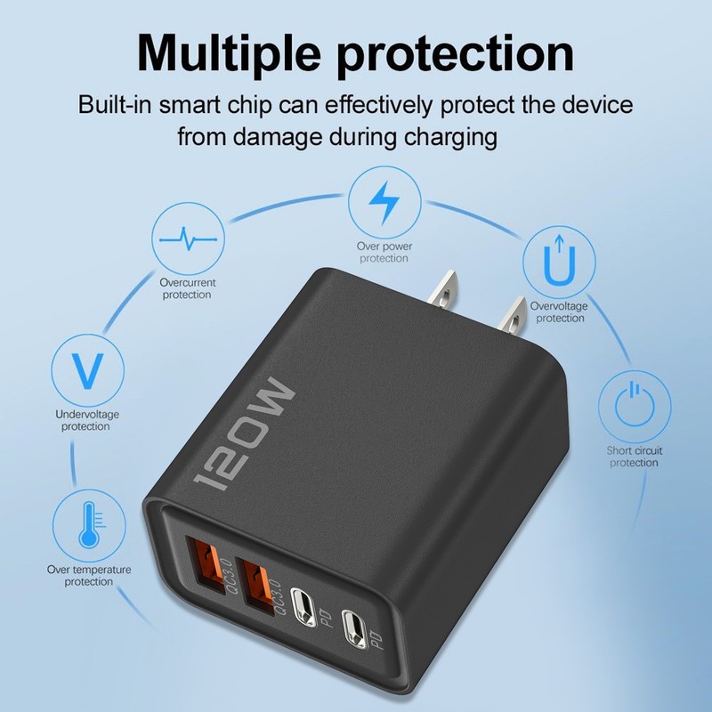 120W Fast USB C Charger Block Wall Charger For iPhone Samsung Android Phone USA gallery