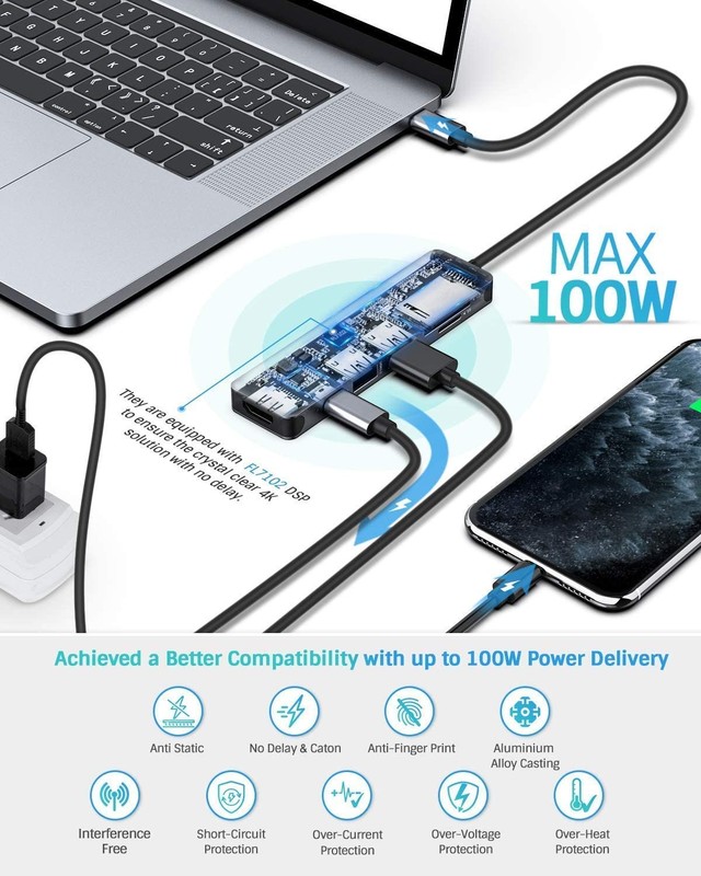 For Galaxy S24/S25/S26/Plus/Ultra - 7-in-1 USB-C to 4K HDMI Adapter PD Port gallery