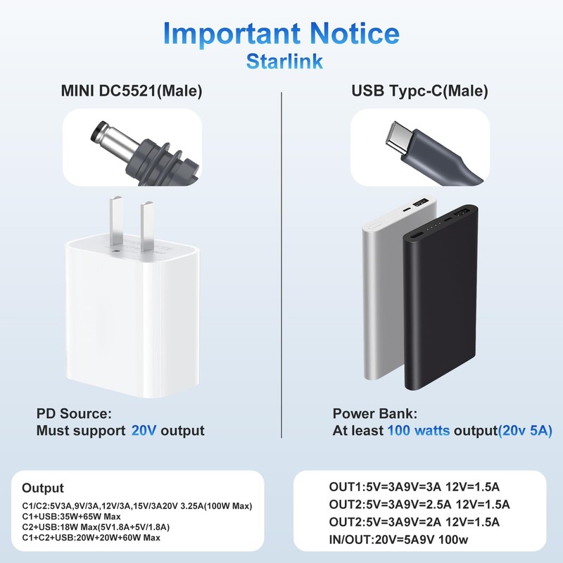 Starlink Mini Cable 10M/32.8FT USB to DC Power Cables Cord 100W Input, DC Pow... gallery