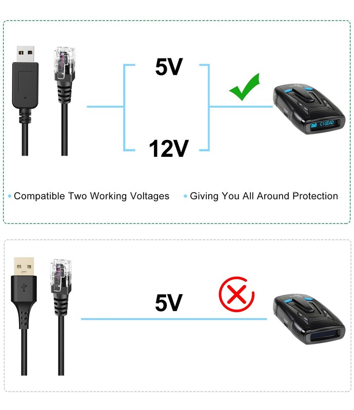 Radar Detector Cable,USB to RJ11 Plug Cable,Replacement Power Cable for Radar... gallery