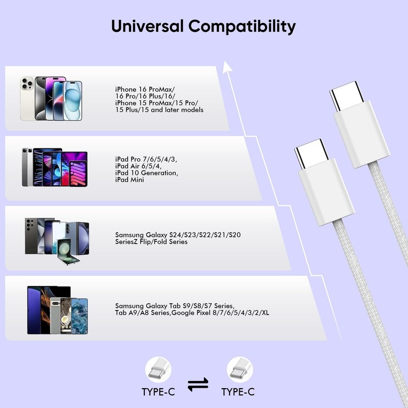 Fast Charger PD 20W Adapter Type C USB C Charging Cable For iPhone 15 16 17 Pro gallery