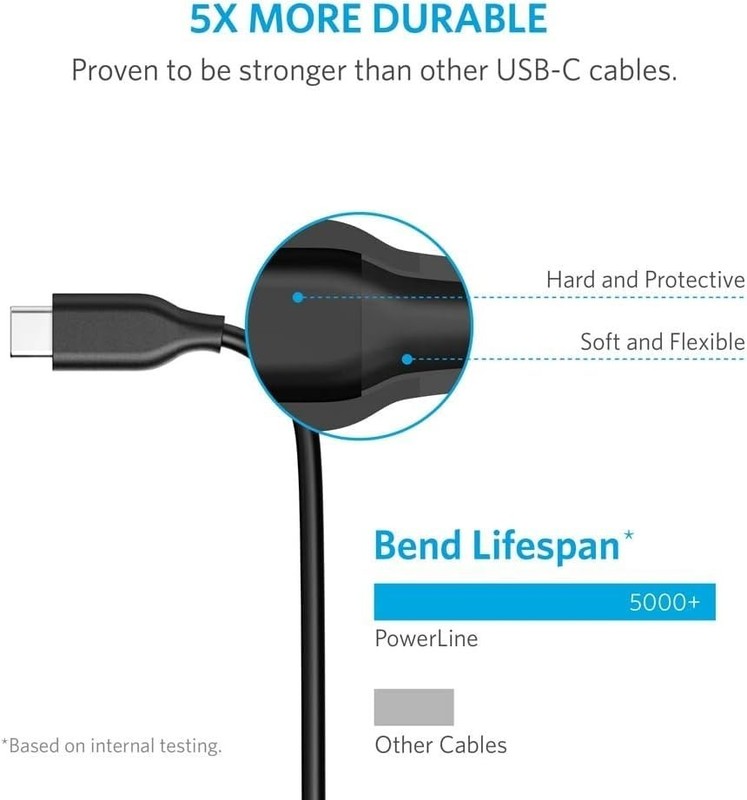 6ft Nylon USB C Charger Cable - Tangle-Free, 5 Gbps Transfer Speed, 56K Resistor gallery