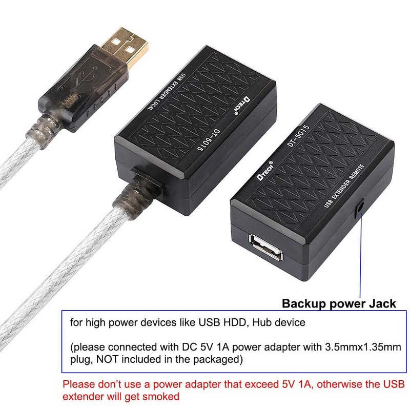 Usb Extension Adapter Usb To Rj45 Extender Over Cat5 Cat5e Ethernet Cable Set Co gallery