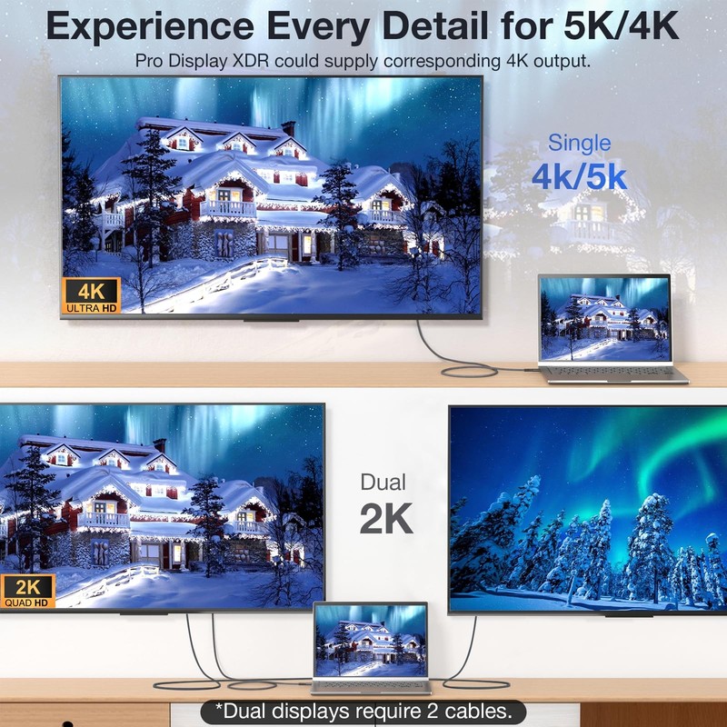 Long USB C to USB C Cable 240W 20Gbps 4K@144Hz/60Hz 8K@30Hz Thunderbolt 3/4 gallery