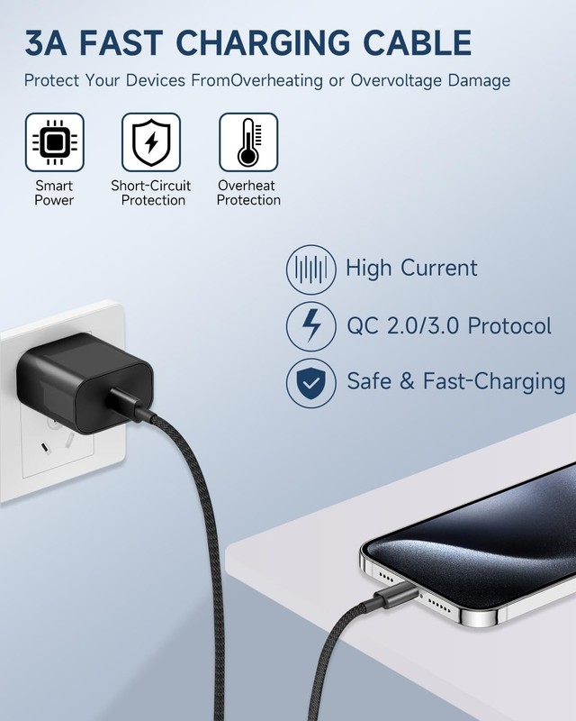 USB C Charger Cable 3FT 2Pack, 60W Type C Fast 1M+1M, Black gallery