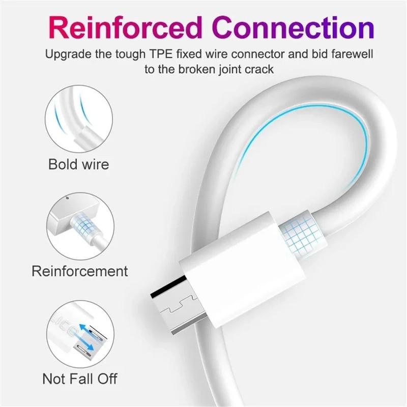NNBILI 3PCS Micro USB Cable 2.4A Fast Charging Wire Mobile Phone Micro USB Cable gallery