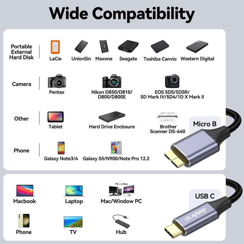 External Hard Drive Cable USB C 1.5FT, 10Gbps Micro B 3.0 to Type C Cord Wire Re gallery