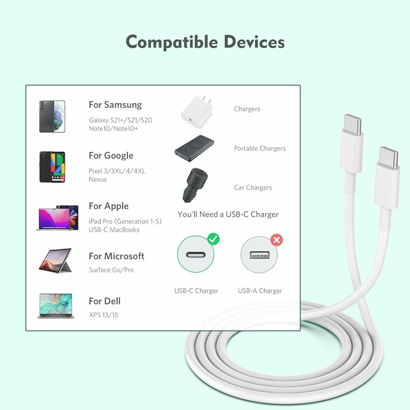 For iPhone 15 16 USB C To USB C Fast Charger Cable PD 38W Dual Ports Adapter Lot gallery