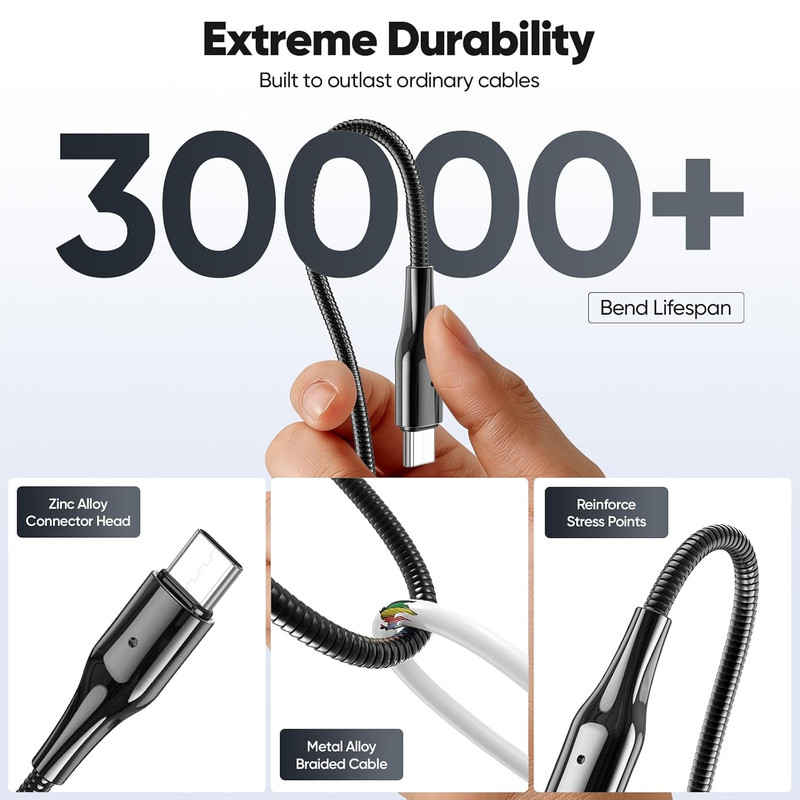 Pet Proof USB C to USB A Charger Cable 6.6FT 2-Pack, Metal Braided Durable Type gallery