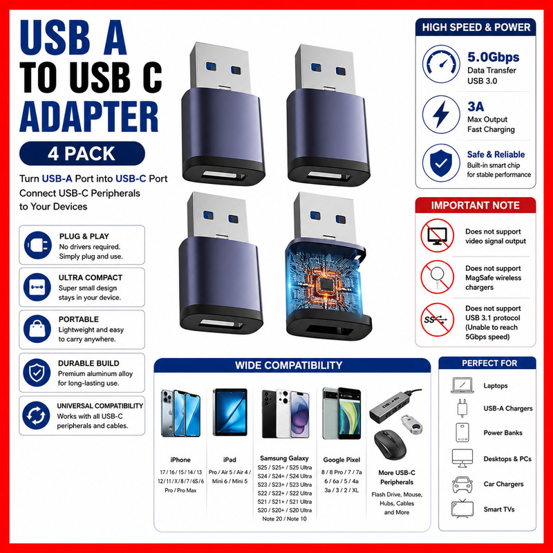 4 PACK USB C 3.1 Type C Female to USB 3.0 Type A Male Port Converter Adapter NEW