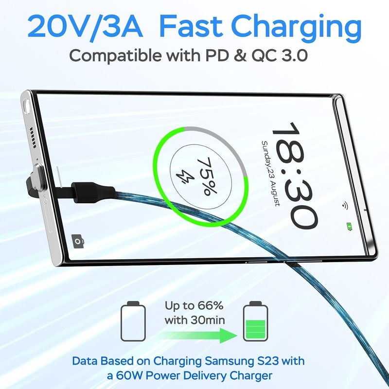 USB C Cable, 60W PD Fast Charging 3.3FT, 6FT, 10FT, 90 Degree Right Angle gallery