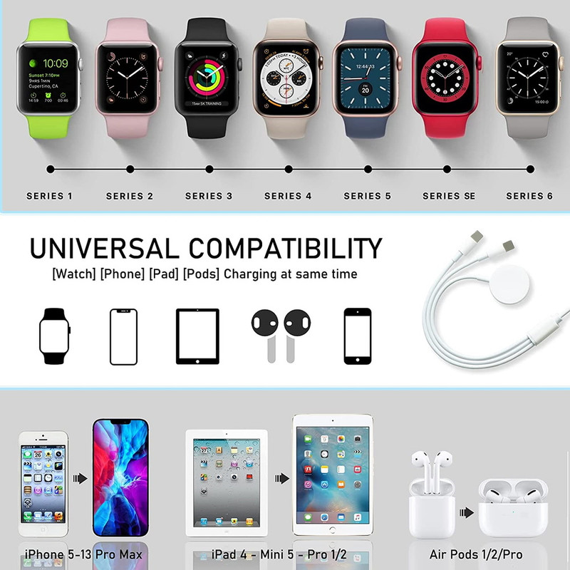 Magnetic Charger 3 IN 1 USB Cable For Apple Watch iWatch 6/5/4/3/2 iPhone 8 XR gallery