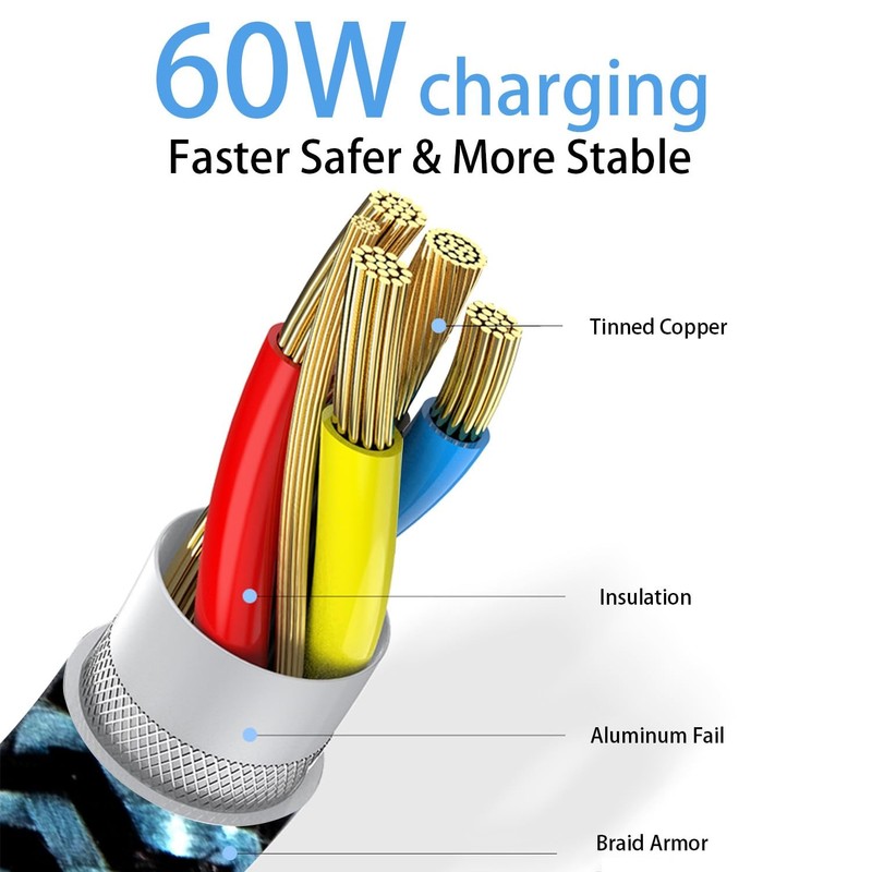 USB Cable, [6ft, 3-Pack 60W] PD 3.0 USB Cable Fast Charging for Samsung Galax... gallery