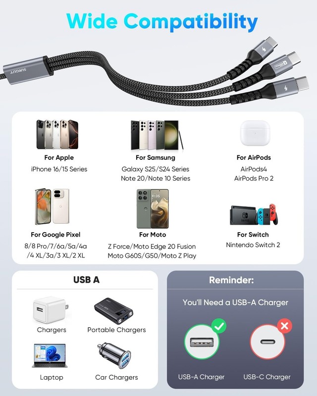 Durable 4FT USB C Charging Cable - 3-Port Design for Fast, Safe Charging gallery