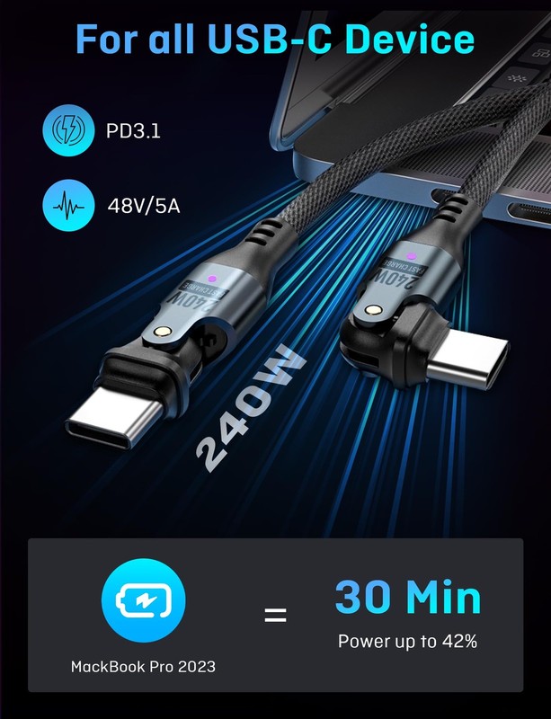 USB C to USB C Cable [2-Pack 6FT/6FT + USB A Adapter], 180° Rotation, Nylon B... gallery