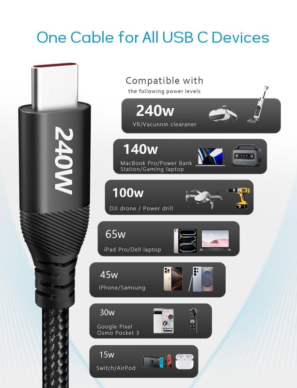 eyjiew 240W USB C to USB C Cable 10ft 2 Pack Long Type C Super Fast Charging gallery