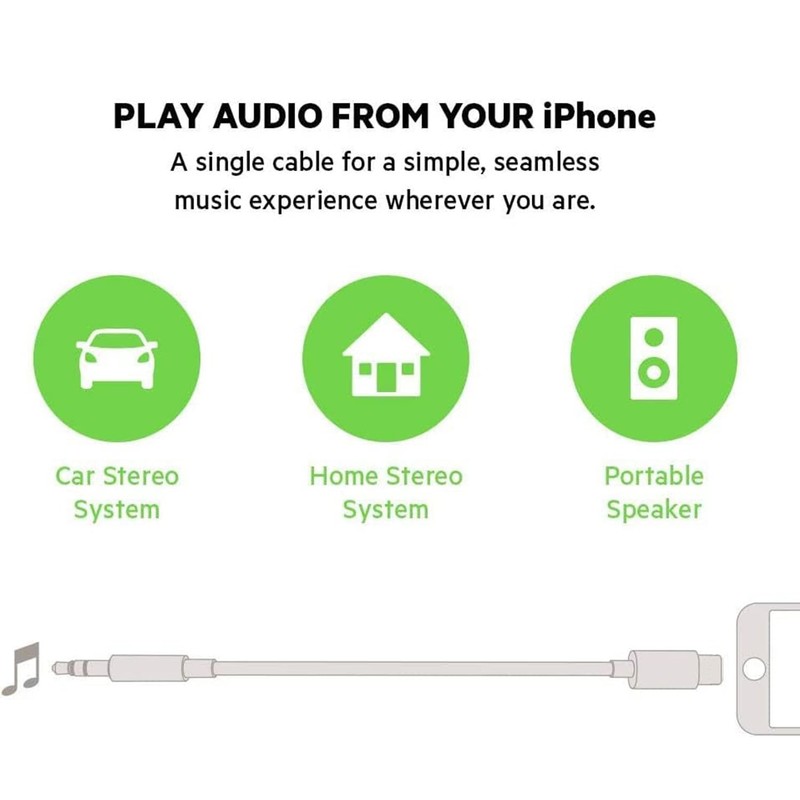 AUX Cord for iPhone 17/16 16e 15, USB C to 3.5mm Audio AUX Jack Woven Cable, ... gallery
