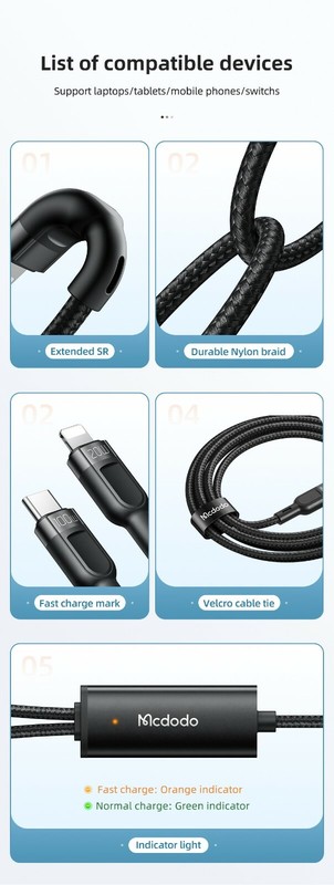 Mcdodo 2 in 1 PD 100W 5A USB C Fast Charging For iPhone 12 Pro Max Samsung S21 gallery