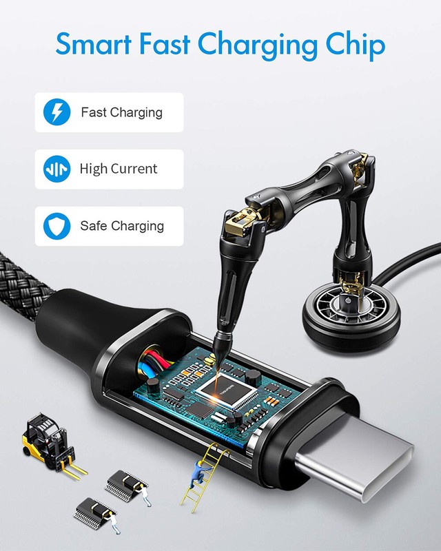 2 PACK USB C to C or A to C CABLE FAST CHARGE CORD 3/6/10FT for iPhone 15 Galaxy gallery