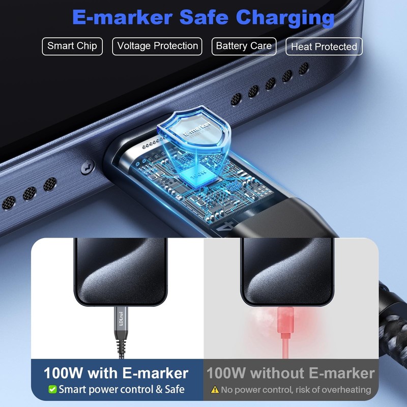USB C to C 3.2 Gen 2×2 Cable 100W/20Gbps [6FT 2Pack] 4K Video Output Fast Cha... gallery