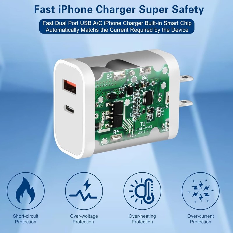 35w dual usb-A/C port power adapter with cable High Quality (same day shipping) gallery