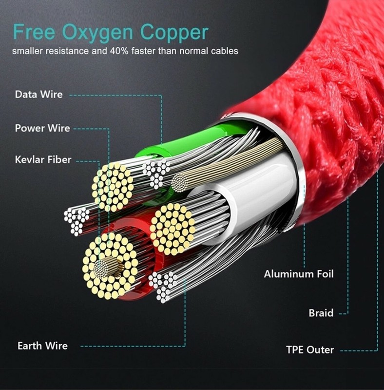 1080P Female USB to HDMI Cable HDTV Adapter for Android IOS Smartphone US gallery