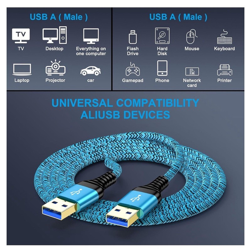 ANDHOT USB Cable Male to Male 2-Pack Braided 6ft USB to USB Cable Type ... gallery
