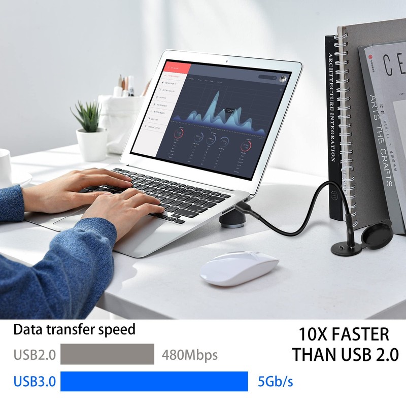 1m Dual Port 2x USB 3.0 M to 2x USB C F Flush Mount Cable, Waterproof, Threaded gallery