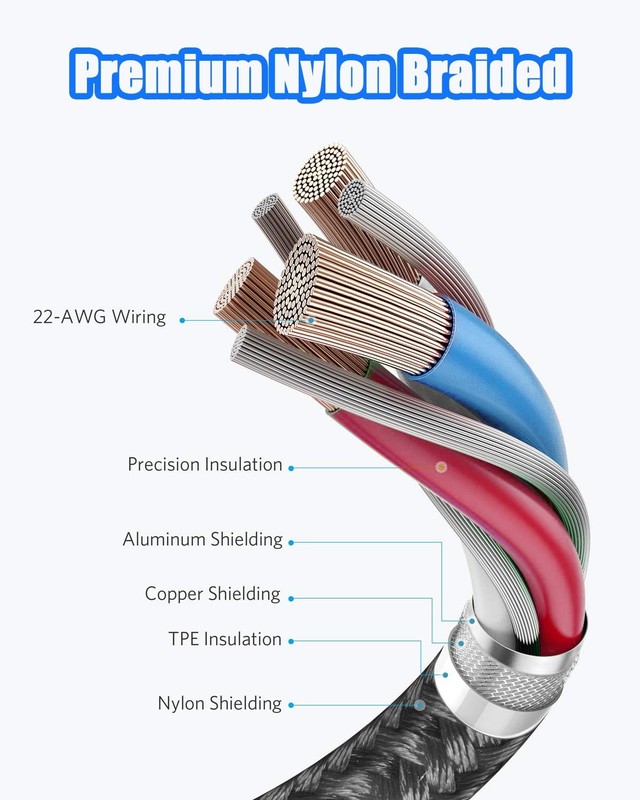 65W USB C to USB C Cable, Nylon Type C Charge Cable, Fast Charging Type C Cab... gallery