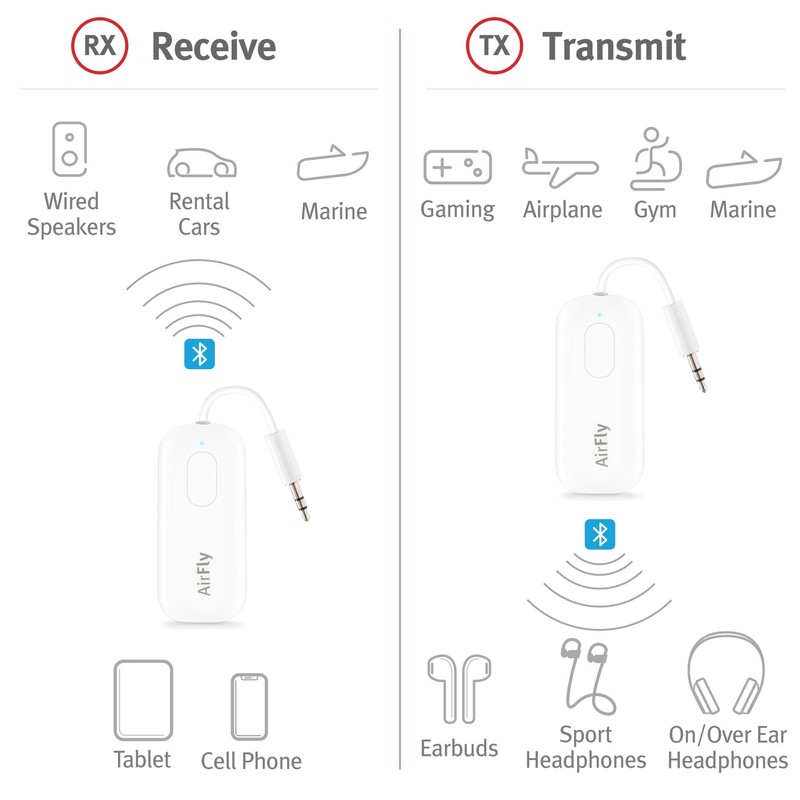 AirFly Pro Wireless Audio Adapter for AirPods Headphones with 25 Hour Battery gallery